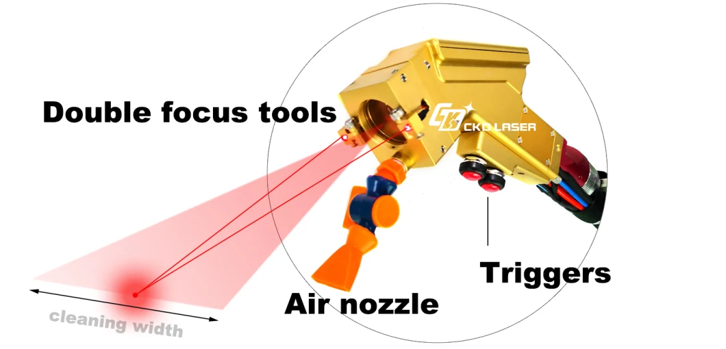 Laser Rust Remover for Painting Paint Metal Rust Oil