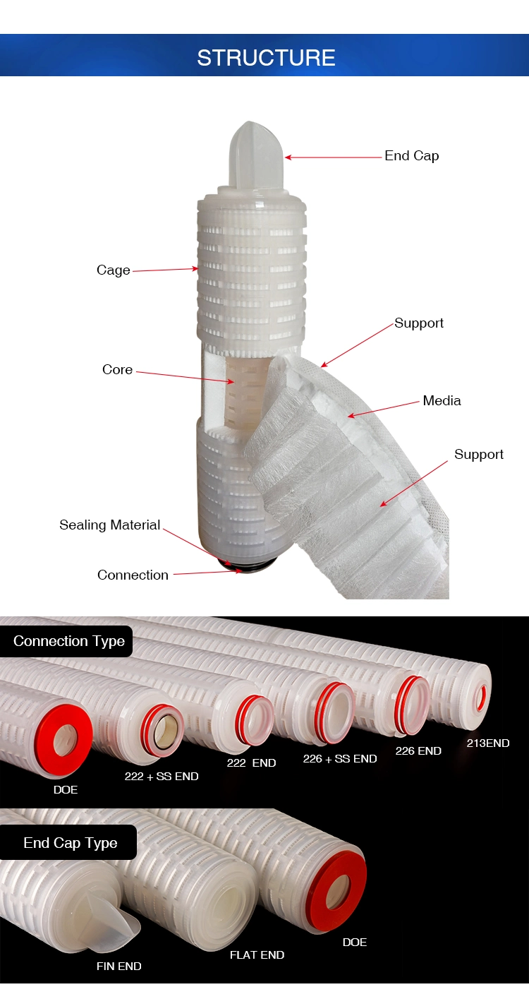 PTFE Pleated Filter for Compressed Air and Storage Tank Breathers