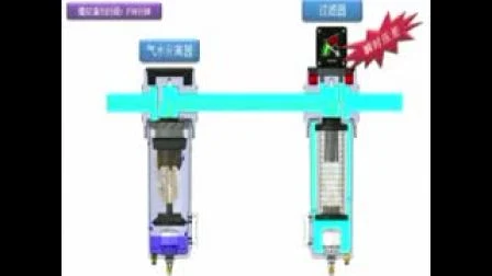 7.5m3/Min RC1′′ Oil Water Separator for Air Compressed System Ws75